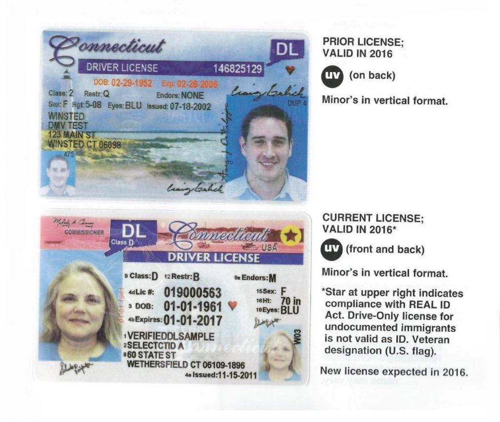 Ca drivers license limited term extension